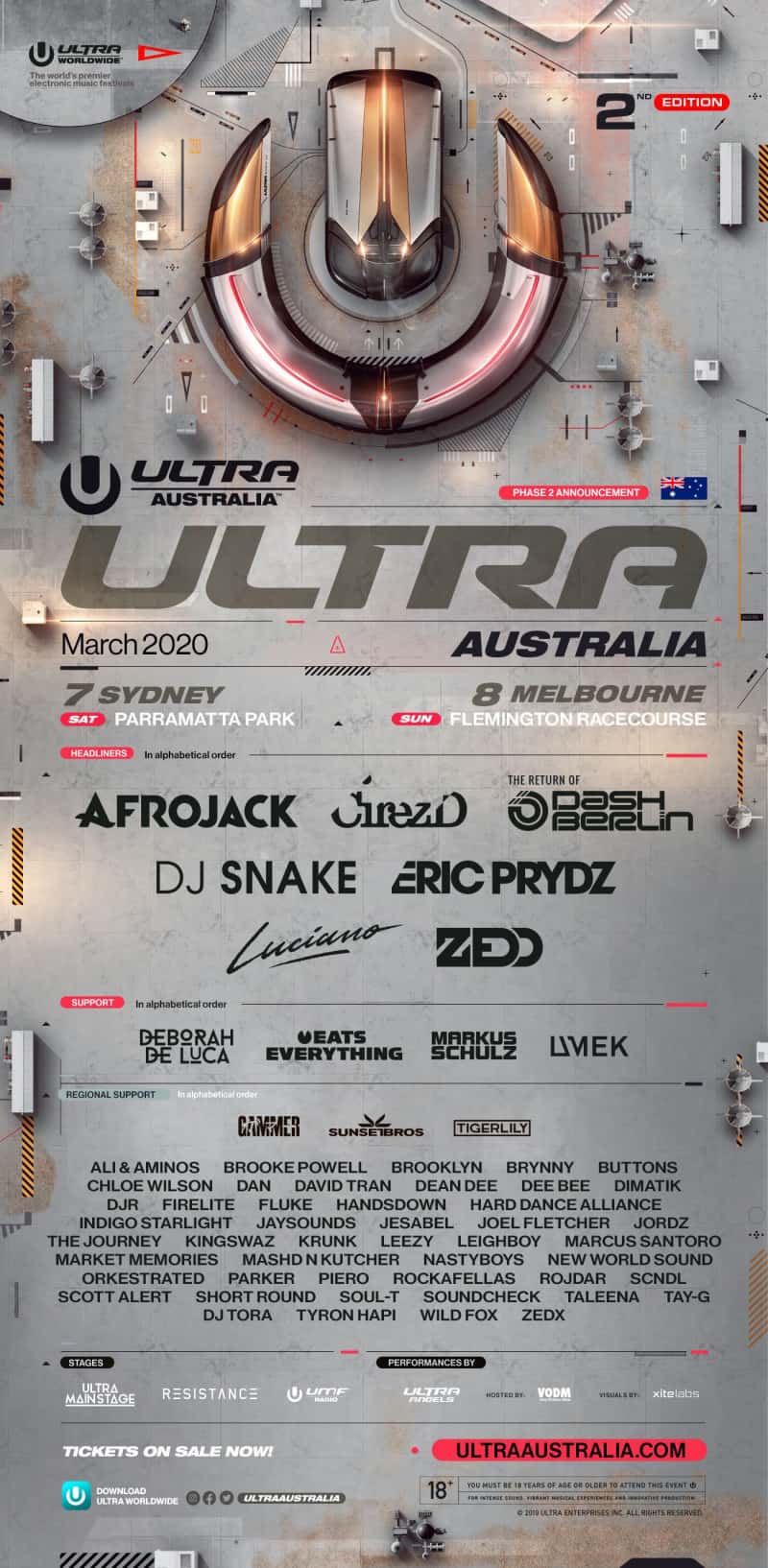 Ultra Australia Sydney Festground