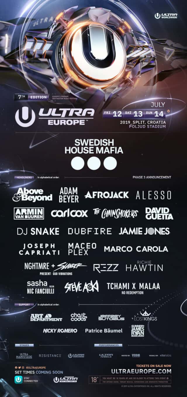 Ultra Europe 2019 Festground